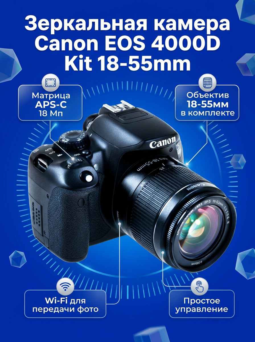 Карточка фотоаппарата Canon для Ozon от нейросети